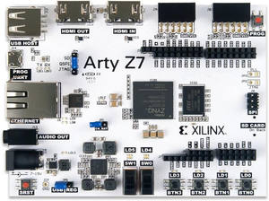 附庸风雅Z7-10/附庸风雅Z7-20: 面向制造商和爱好者的AP SoC Zynq-7000 <span class=keywords><strong>FPGA</strong></span>开发板 - Product Image 2