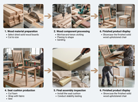 Chaise de salle à manger pliable multifonctionnelle en bois massif, fournie directement par le fabricant, avec dossier épaissi et renforcé, style moderne pour restaurant