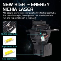 Nouveauté Sanvi A6L 3 pouces 72W 6000K Bi LED Laser Phare 12V Audi pour pièces de rechange d'importation