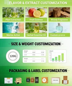 <span class=keywords><strong>Savon</strong></span> <span class=keywords><strong>noir</strong></span> <span class=keywords><strong>marocain</strong></span> de haute qualité à l'huile d'argan, matière première, <span class=keywords><strong>savon</strong></span> éclaircissant pour <span class=keywords><strong>le</strong></span> visage, <span class=keywords><strong>savon</strong></span> éclaircissant pour la peau, <span class=keywords><strong>savon</strong></span> pour <span class=keywords><strong>le</strong></span> corps - Product Image 5