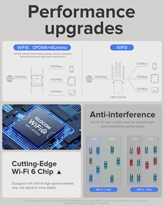 Qlocom QLOCOM 802.11AX routeur aps <span class=keywords><strong>bon</strong></span> retour 1500Mbps 5.8GHz 11AX Wifi6 double bande CF-XR182 répéteur sans fil - Product Image 5