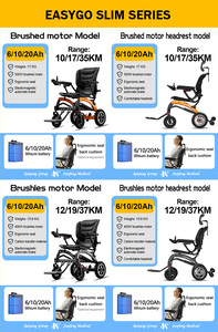 Sedia a Rotelle Elettrica Motorizzata 2026 con Schienale Alto, Multifunzionale e Reclinabile, Progettata per Persone con Disabilità - Product Image 6