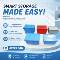 Boîte en plastique HDPE/PP perforée, empilable, emboîtable et renforcée, avec couvercle intégré, pour le transport de marchandises lourdes