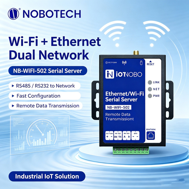 Industrial RS485 LTE Cat IoT Edge Gateway DTU Modbus Serial IP Secure MQTT Data Transmitter PLC Remote Monitoring Iot System