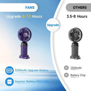Portable Electric <b>Handheld</b> LED Digital Display Mini Small Hand <b>Fans</b> Students Folding Air Cooling Outdoor Stand <b>Fan</b> in Summer - Product Image 3