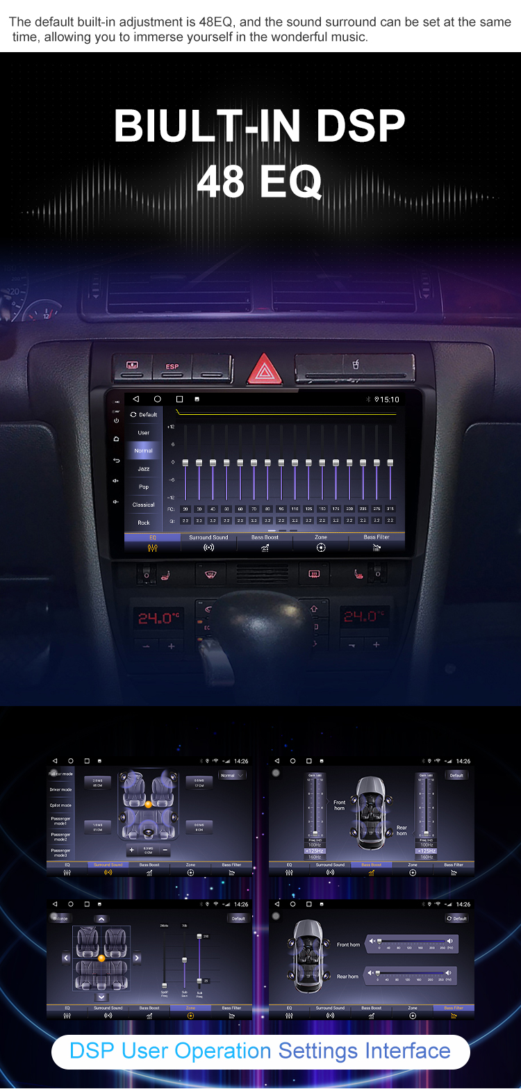 Autoradio Car Radio For Audi A6 C5 1997-2004 2din Multimedia Video GPS Navigation Carplay Android Stereo Headunit