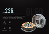 Motor de cardán GL60 KV25 CubeMars Rushless: Motor FOC de 24V con eje hueco de 20mm, impermeable IP45 para LiDAR y cardán de cámara profesional