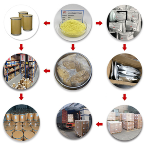 100% tự nhiên chất lượng tốt chiết xuất cây kế sữa 30% silybin 80% Silymarin bột - Product Image 6