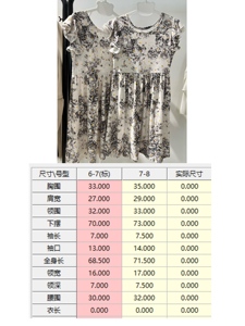 Moomoo de personalización para niñas, vestidos estampados de estilo occidental para niñas, vestido de bebé con mangas voladoras informales - Product Image 2