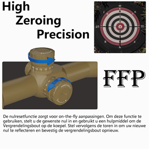 TYPHON 1x80 12.7mm x 920m Hud Dotted17 Relais Rd2 Compacta Balls Switch 30mm Red <span class=keywords><strong>Dot</strong></span> pour <span class=keywords><strong>Et</strong></span> - Product Image 6