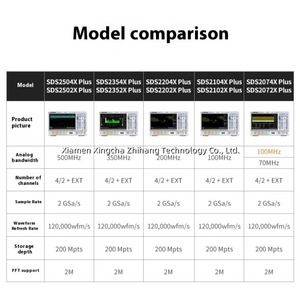 Oscilloscope numérique à écran tactile Siglent SDS2000X Plus, fréquence d'échantillonnage 100-500 MHz, 2Gsa/S, instruments de mesure électroniques - Product Image 2