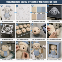 Peluche personnalisée en vinyle avec visage, fabrication OEM, poupée en caoutchouc souple avec visage, animal en peluche sur commande, personnage de dessin animé, sans stock
