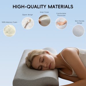 Oreiller cervical en <span class=keywords><strong>mousse</strong></span> à mémoire de forme YUE RISE avec housse <span class=keywords><strong>tricot</strong></span>ée, conception B pour la prévention des douleurs cervicales, 4 zones de soutien rigides pour un mouvement libre - Product Image 4