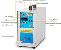 High Frequency Induction Heating Machine 1000W 220V Electric Heater Plastic Housing Farm Equipment