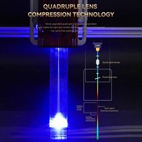 Machine de gravure laser ATOMSTACK A5 Pro 40W, kit de graveur laser de bureau, fraiseuse CNC pour le bois, le plastique, le caoutchouc, le métal, l'acrylique