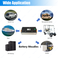 Modules de batterie de voiture électrique au lithium-ion rechargeable Catl 174ah 4S1P 180Ah 177Ah Nissan Leaf, pack de batteries EV NMC 14,8V