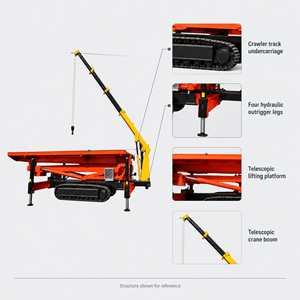 Plateforme de travail aérien hydraulique OEM Huaying 18-31m 8-20 tonnes pour la pose de tuiles avec PLC Mitsubishi - Product Image 1
