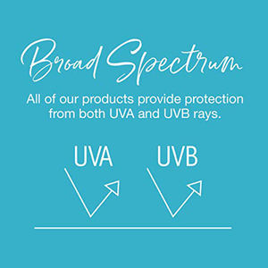 Marchio privato coreano <span class=keywords><strong>SPF</strong></span> 50 + schermo <span class=keywords><strong>solare</strong></span> colorato ad ampio spettro UVA resistente all'acqua senza olio con ingredienti a base di erbe - Product Image 6