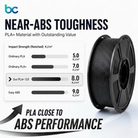 Filamento de Impresión 3D Becreative PLA Plus de Alta Resistencia, 1.75mm, Extruido, 205-215, 1kg/rollo, para Impresora 3D/Pluma 3D FDM, Impresión Suave
