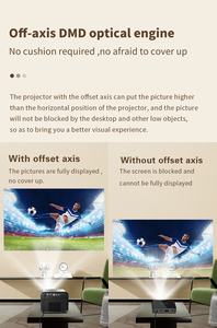 Proyector de Video Profesional HaoMing X5 1080P FHD 4K <span class=keywords><strong>Max</strong></span> con Luz LED, DLP Link 3D, Altavoces Duales, Bluetooth, para Cine en Casa, <span class=keywords><strong>Android</strong></span> - Product Image 6