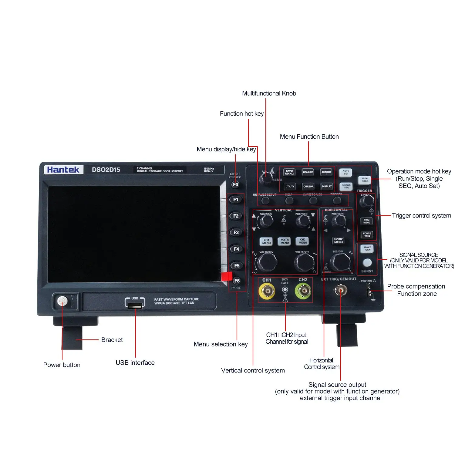 Osciloscopio de almacenamiento digital Aismartlink DSO2D15 150MHz 1GSa/s 8M,2 canales, 2CH + 1CH con fuente de señal