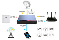 SKE 30W Mini DC POE UPS Fase Tunggal 5V-24V 2A 8800-10000mAh Baterai Lithium untuk Router Wifi & Kamera CCTV