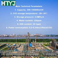 Usine directement vente équipement d'extraction de Co2 récupération de Co2 faisant l'usine de machines