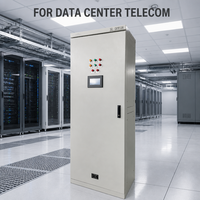 Armoire de commande de colonne AC SLDPF08, coffret électrique industriel IP53, équipement de distribution d'énergie de précision sécurisé