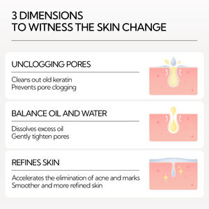 Lanbena soro facial para redução de poros, redução minimizadora de poros, encolhedor de pele, soro de reparo de poros - Product Image 6