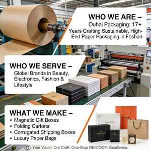 Sacchetto di Carta con Manico Fustellato, Stampa Logo Personalizzata, Confezione per Vendita al Dettaglio con Finitura in Lamina Argento per Abbigliamento, Vestiti, Felpe, Imballaggio Esterno - Product Image 4