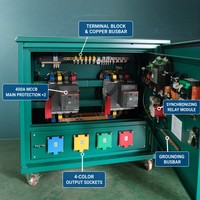 Armoire de synchronisation de générateur haute qualité 100A-630A IP54, type mobile sur roulettes pour panneau de synchronisation de groupe électrogène diesel de chantier