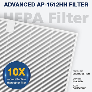 Ensemble de filtres purificateur d'air AP-1512HH compatible avec <span class=keywords><strong>Coway</strong></span> Mega et pré-filtres HEPA + carbone 200M - Product Image 6