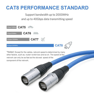 XXD Factory OEM Ethercon Connector Network Cable Cat5e Cat6 Waterproof LED Ues Rj45 Ethercon Patch Cable