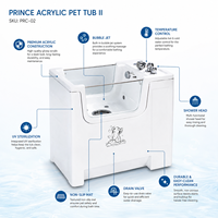Baignoire Spa pour Animaux de Compagnie en Acrylique à Micro-Bulles Lactées avec Contrôle Intelligent de la Température Haut de Gamme