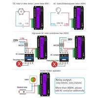 Interrupteur intelligent à distance 4G GSM, contrôleur de relais SMS 4 canaux SM4, capteur de température et d'humidité pour la domotique