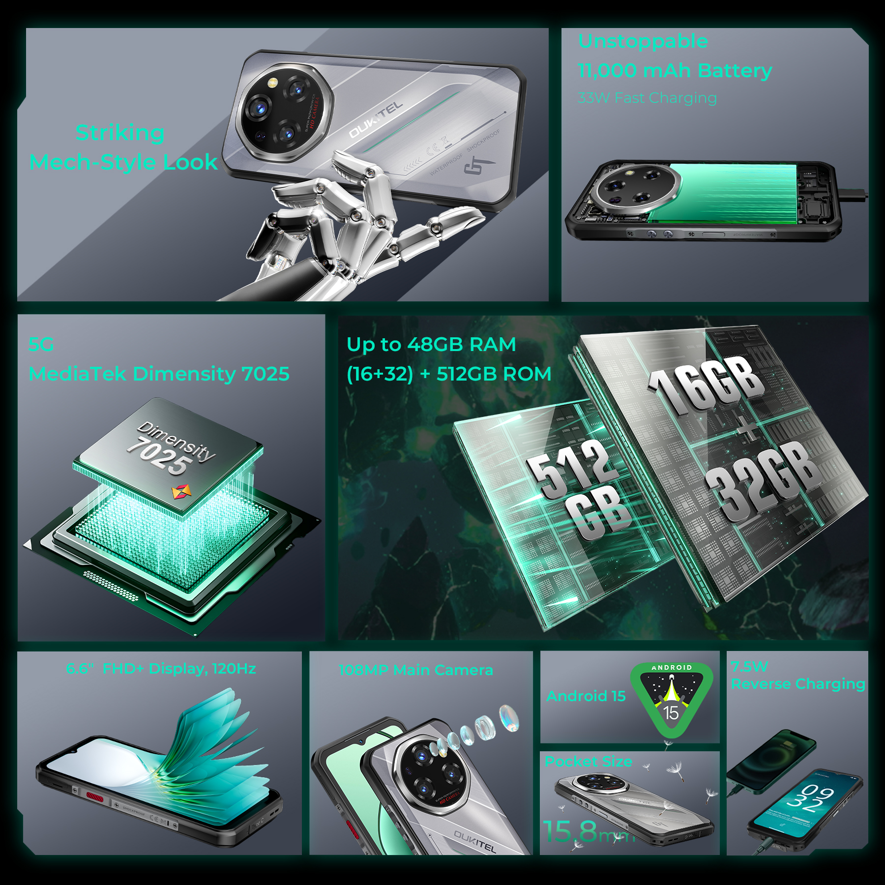 oukitel mobile phone 5g