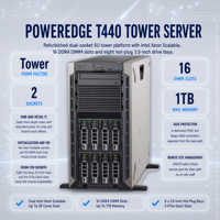 Server Menara T440 T140 T340 T420 T430 T620 T630 T640 SSD ERP Web SAS NAS PCIe Jaringan Memori Komputasi