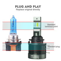 Sistema de Iluminación Automotriz ODM, Faros LED de 15000Lm, Luces para Autos, H15, DRL, Faros Delanteros Halógenos LED