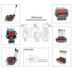 HUADEYEYA Série P80 P40 P80 P120 Commande par joystick 3 positions 4 directions Manuelle Hydraulique pour tracteur - Product Image 6