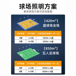 ไฟส่องสนามแบบเสาสูง 300W 600W LED สำหรับสนามกีฬากลางแจ้ง ระดับ IP65 โครงสร้างอลูมิเนียมอัลลอยด์ รับประกัน 5 ปี ใช้สำหรับสนามกีฬา - Product Image 4