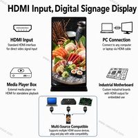 Écran publicitaire LCD en forme de bande étroite de 64, 69, 75, 86 pouces, écran tactile 4K, signalisation numérique et affichage intérieur sur pied