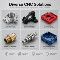 Services de fraisage et de tournage CNC en aluminium anodisé de précision pour la fabrication sur mesure de pièces en laiton, alliage métallique et acier inoxydable