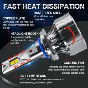D55 <b>LED</b> <b>Headlight</b> H1 H3 H7 H11 H13 9005 9006 880 881 9012 9004 9007 Car Accessories 220 Watt H4 <b>Led</b> <b>Headlights</b> for Car - Product Image 4