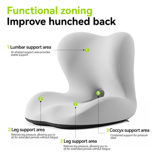 Cojín de asiento de coche de diseño ergonómico ortopédico para aliviar el dolor, silla de oficina, almohadas lumbares de espuma viscoelástica antideslizante de algodón, cojines de asiento - Product Image 3