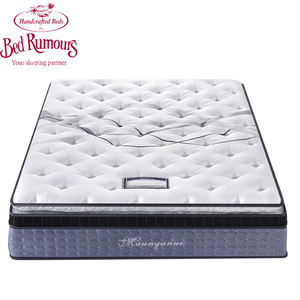 מלון המלך המלכה גודל גליל זיכרון קצף העליון דחוס כיס סליל קפיץ מיטה מזרנים סדר באינטרנט - Product Image 2