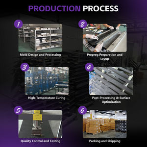 2026 Venta al por mayor AXIS ART PRO 1201 Hydrofoil de carbono, ala delantera de alto aspecto inspirada en la competición o para Foiling avanzado - Product Image 6