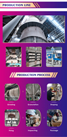 Brique haute teneur en alumine résistante à l'usure Al2O3 90-99% – Revêtement anti-abrasion pour broyeur à charbon, chute, cyclone, industrie minière – OEM