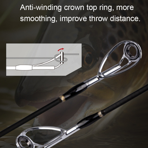 2026 GAMA GAMA En gros <span class=keywords><strong>Canne</strong></span> à pêche feeder Olta 2,1 m en fibre de carbone pour la pêche au thon et la pêche au lancer - Product Image 3