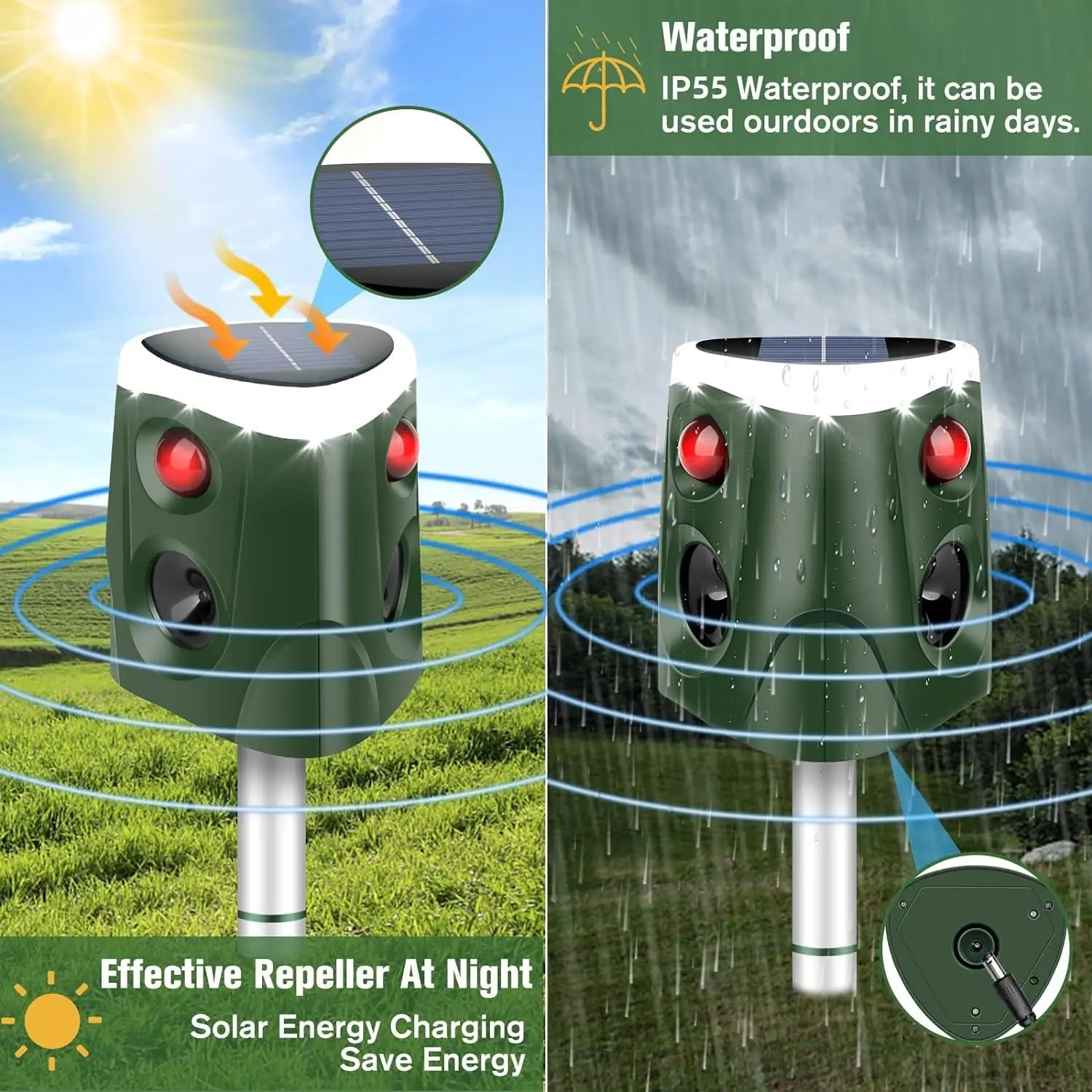 Saijzek. AMZ Bestseller neu 360 Grad 600 Quadratmeter dreiseitiger PIR-Sensor 3 Lautsprecher hochwirksamer Solar-Ultraschalltier-Rückreizer