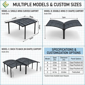 Tettoia da Giardino in Alluminio per Auto e <span class=keywords><strong>Moto</strong></span> Posteggio Coperto in Alluminio e Policarbonato - Product Image 4